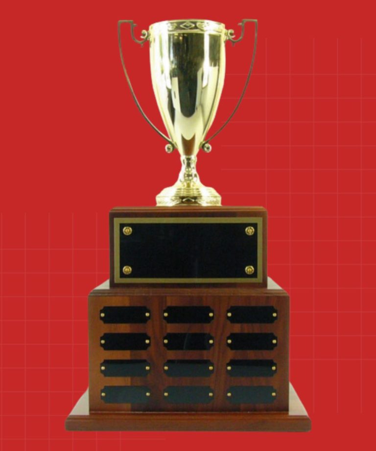 Custom Awards and Trophies Ampros Awards